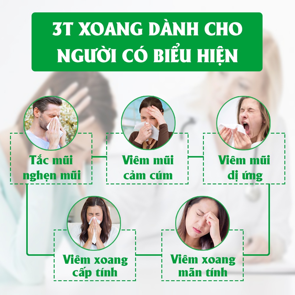 Combo 3 Lọ Xịt Mũi 3T Xoang Hỗ Trợ Xoang Cấp Và Mãn Tính (15m