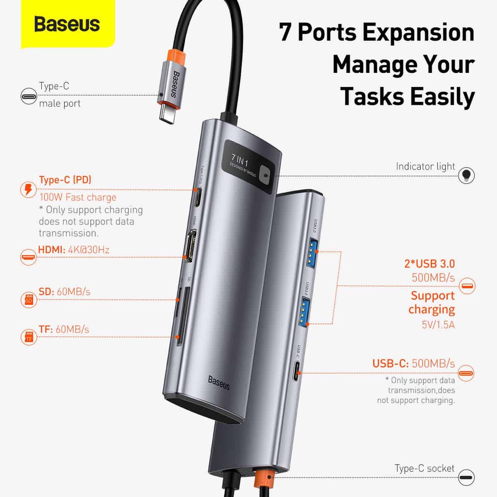 Bộ chuyển đổi Metal Gleam hiệu Baseus hỗ trợ USB Type-C 7 in 1