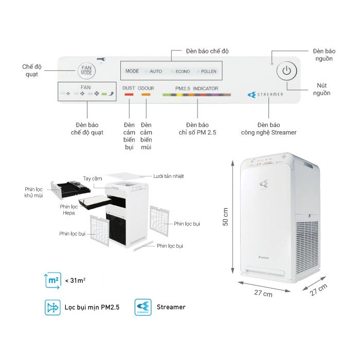 [Giao hỏa tốc HCM/HN]-Máy Lọc không khí Daikin MC40UVM6-7 - Diện tích sử dụng 31m2