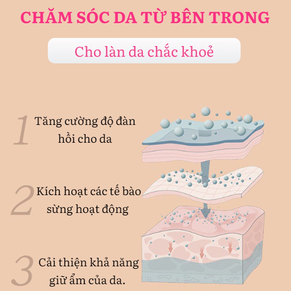 Xịt Dưỡng Thể Trắng Da TWG -  Sữa Dưỡng Thể TWG Giảm Mụn Lưng, Mờ Thâm, Da Trắng Mềm Mịn