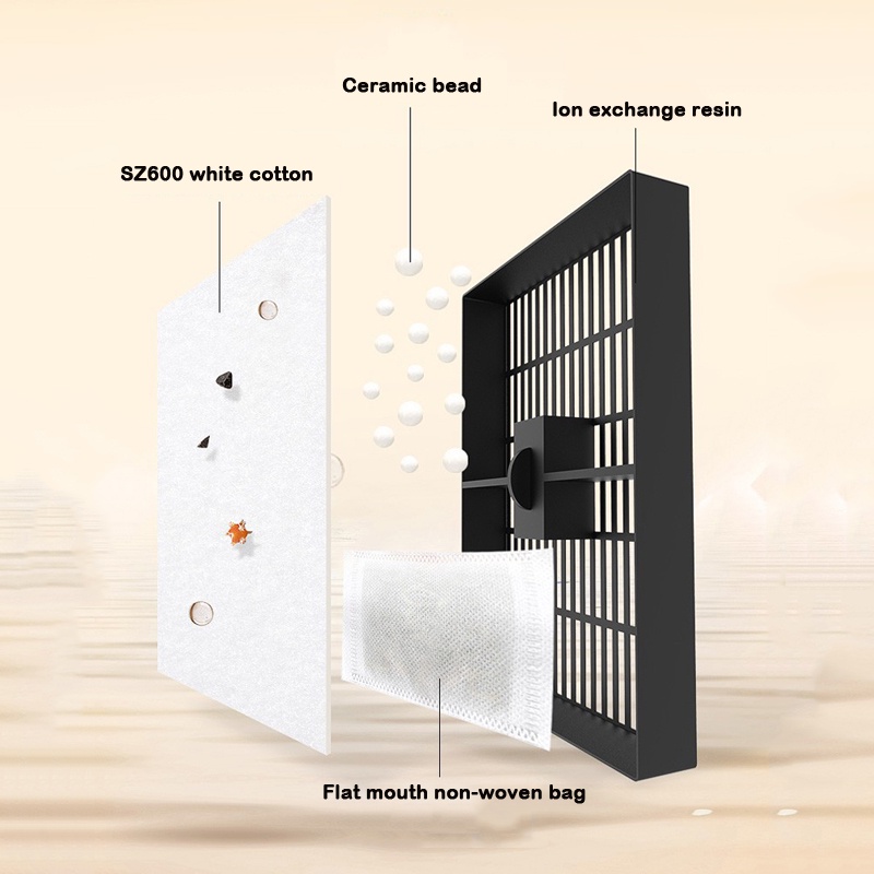 Đài Phun Nước Nhiều Tầng Cỡ Lớn 2.0L Cho Thú Cưng