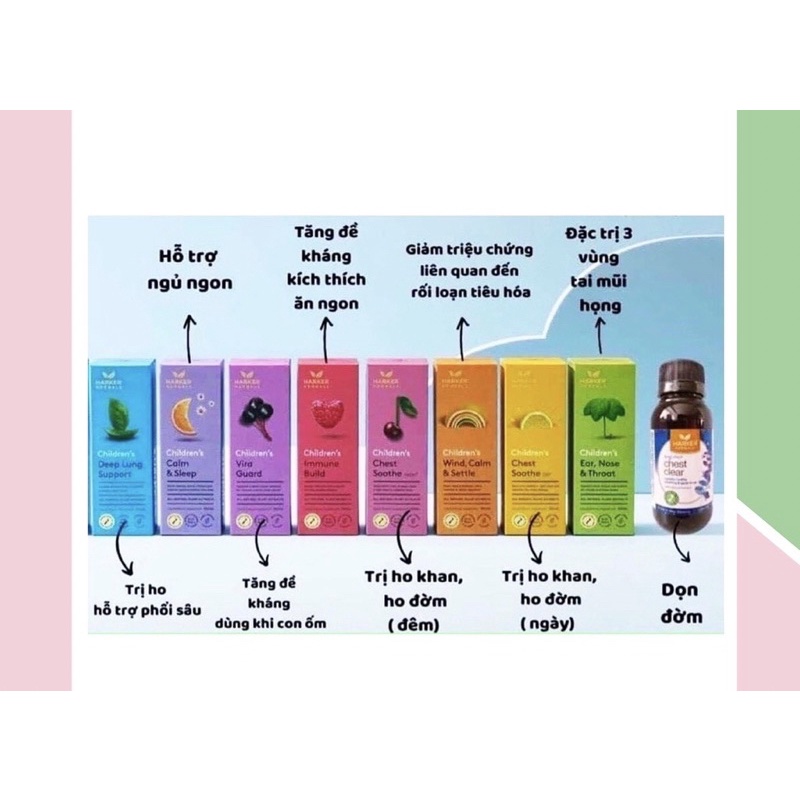 Siro thảo dược Harker Herbals NewZealand các loại cho bé
