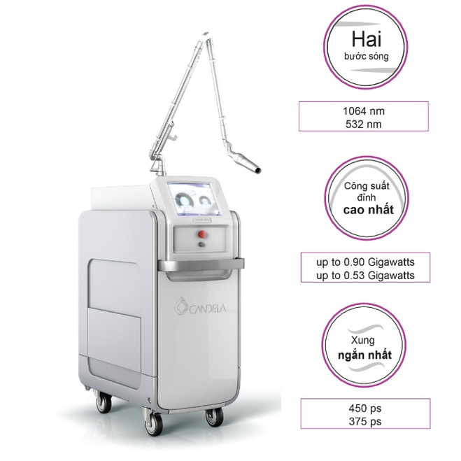 Máy xóa xăm xóa nám tàn nhang, Máy laser Pico Way trục khuỷu
