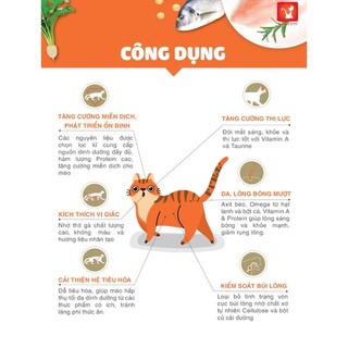 [1KG] HẠT KHÔ CATEYE CHO MÈO MỌI LỨA TUỔI HÀN QUỐC
