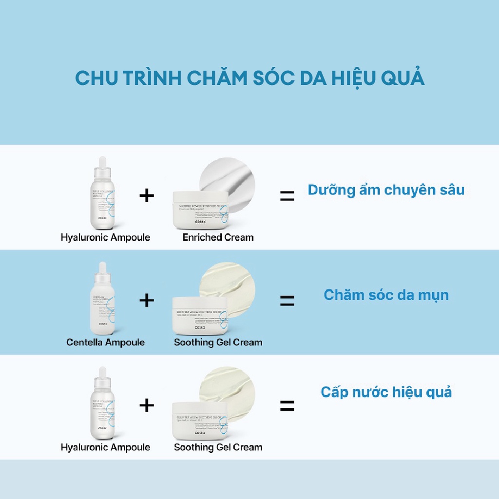 Tinh Chất Cấp Nước Và Dịu Da (Rau Má, B5) COSRX Hydrium Centella Aqua Soothing Ampoule 40ml