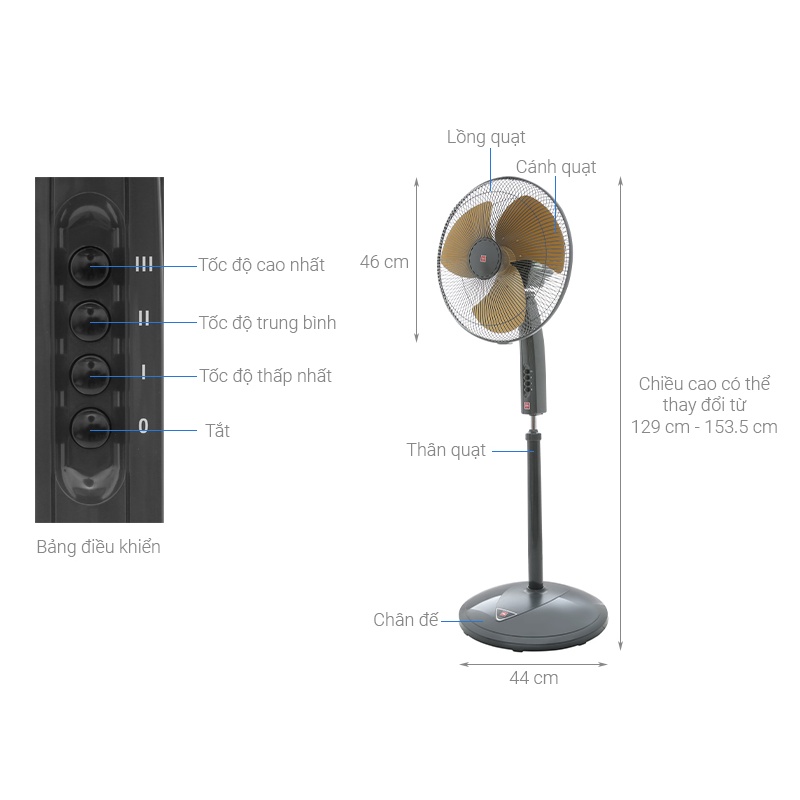 Quạt đứng KDK P40U Nhật Bản - Hàng chính hãng