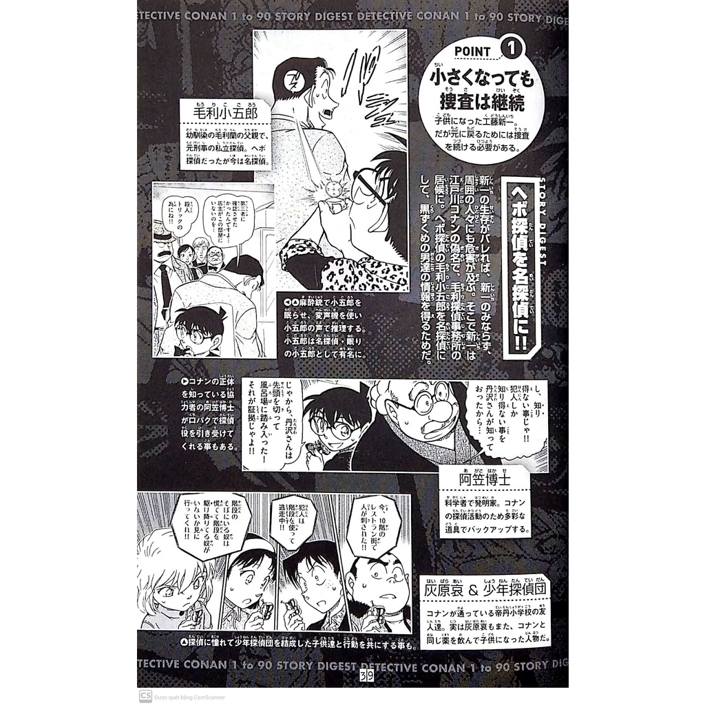 Detective Conan 100+ Plus SDB