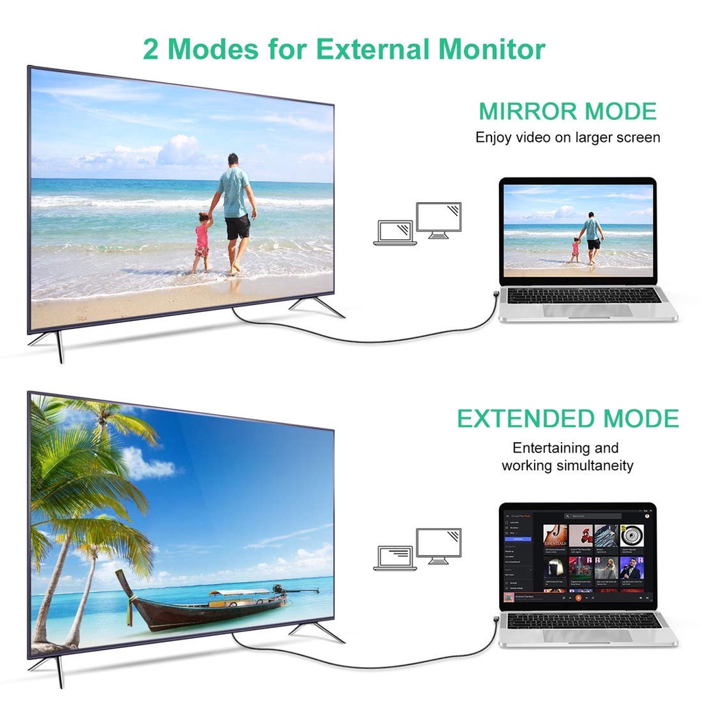 Cáp Bện XCH-1803 USB C Sang HDMI CHOETECH 4K@60Hz