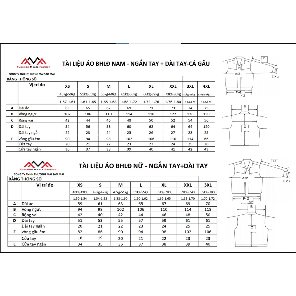 Quần áo bảo hộ lao động FMF, đồng phục cho kỹ sư, kỹ thuật nam, nữ màu xanh phối  dày dặn bền bỉ thoáng mát khi sử dụng