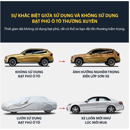 [⚡️FREE SHIP⚡️] Bạt phủ xe cao cấp 3 lớp chống xước, chống nắng, chống cháy cho ô tô