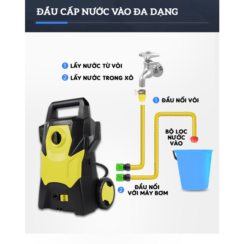 Máy rửa xe gia đình Malide áp lực cao - Có áp chống giật - Chống cháy - Dây vòi dài 10M