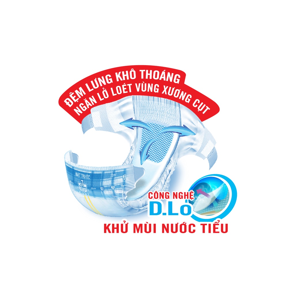 [Mã BMLT35] Tã dán người già/bệnh enterone Dr.Hào size L/XL 10 miếng siêu mỏng  tả/bỉm kháng khuẩn chống hăm khử mùi