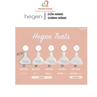 Núm ti bình sữa hegen cho bé, núm ty thay thế số 0, 1, 2, 3 và y cắt - monnie center