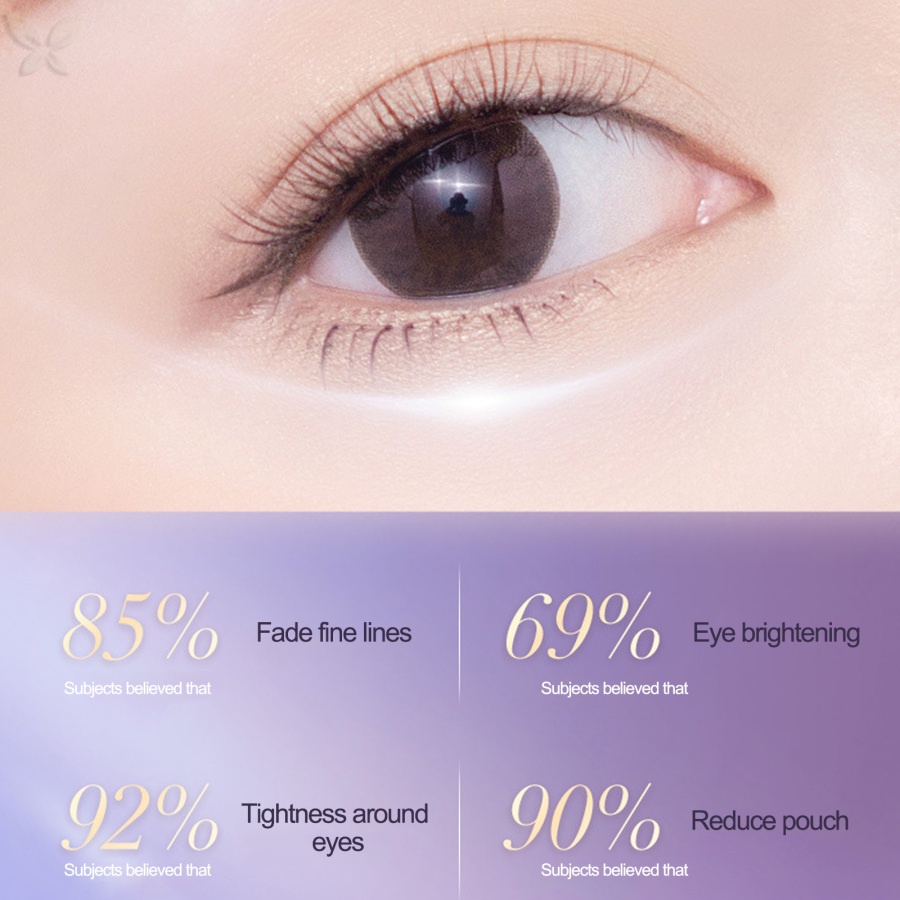 Jmmz Tinh Chất Dưỡng Ẩm Xóa Nếp Nhăn Vùng Da Quanh Mắt