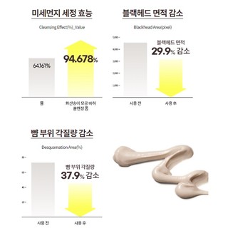 Sữa rửa mặt Innisfree Cleansing Foam 150ml