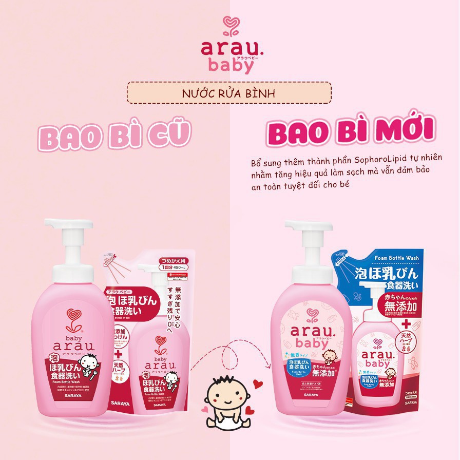 Nước Rửa Bình Sữa Arau Baby Mẫu Mới Cao Cấp - CHÍNH HÃNG ARAU
