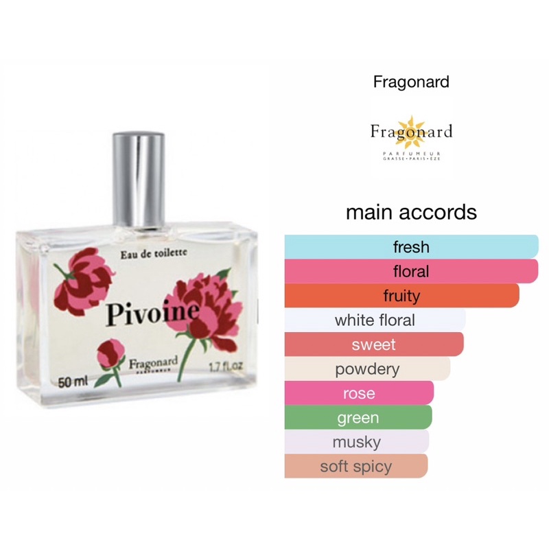 [BILL PHÁP] Nước hoa nội địa Pháp Fragonard Pivoin hương hoa mẫu đơn