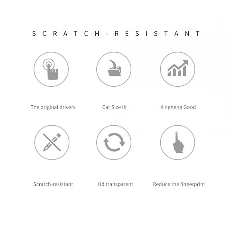 1 Bộ Phim Dán Bảo Vệ Màn Hình Điều Khiển Xe Hơi Honda CR-V CRV 2017-2021