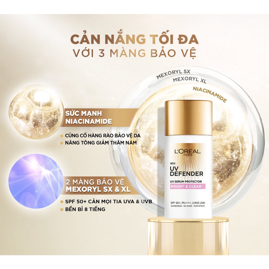 Bộ kem dưỡng chống lão hoá toàn diện & chống nắng L'Oreal Paris