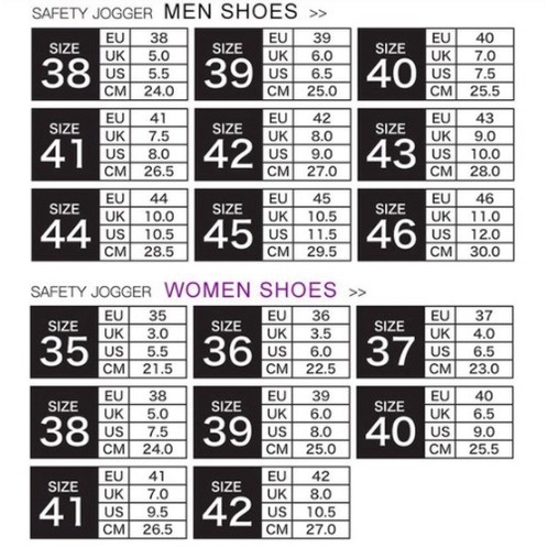 Giày Bảo Hộ Safety Jogger Rocket 81 Da Chất Lượng Cao, Đế PU Chống Đâm Xuyên