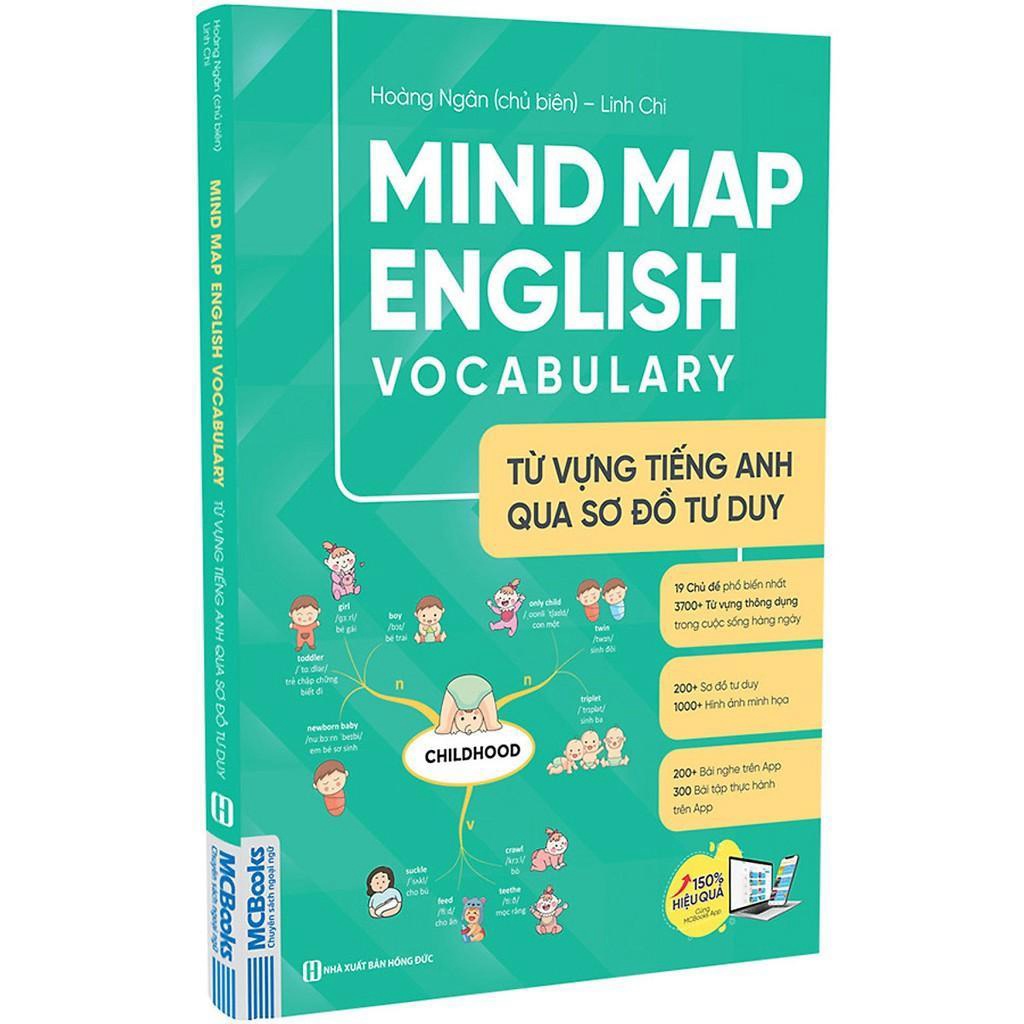 Sách - Combo Mindmap English Grammar và Mindmap English Vocabulary( Học Kèm App Online)