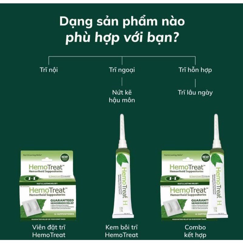 HEMOTREAT H – Giúp giảm nhanh đau trĩ, giảm 1 cấp độ trĩ sau 30 ngày