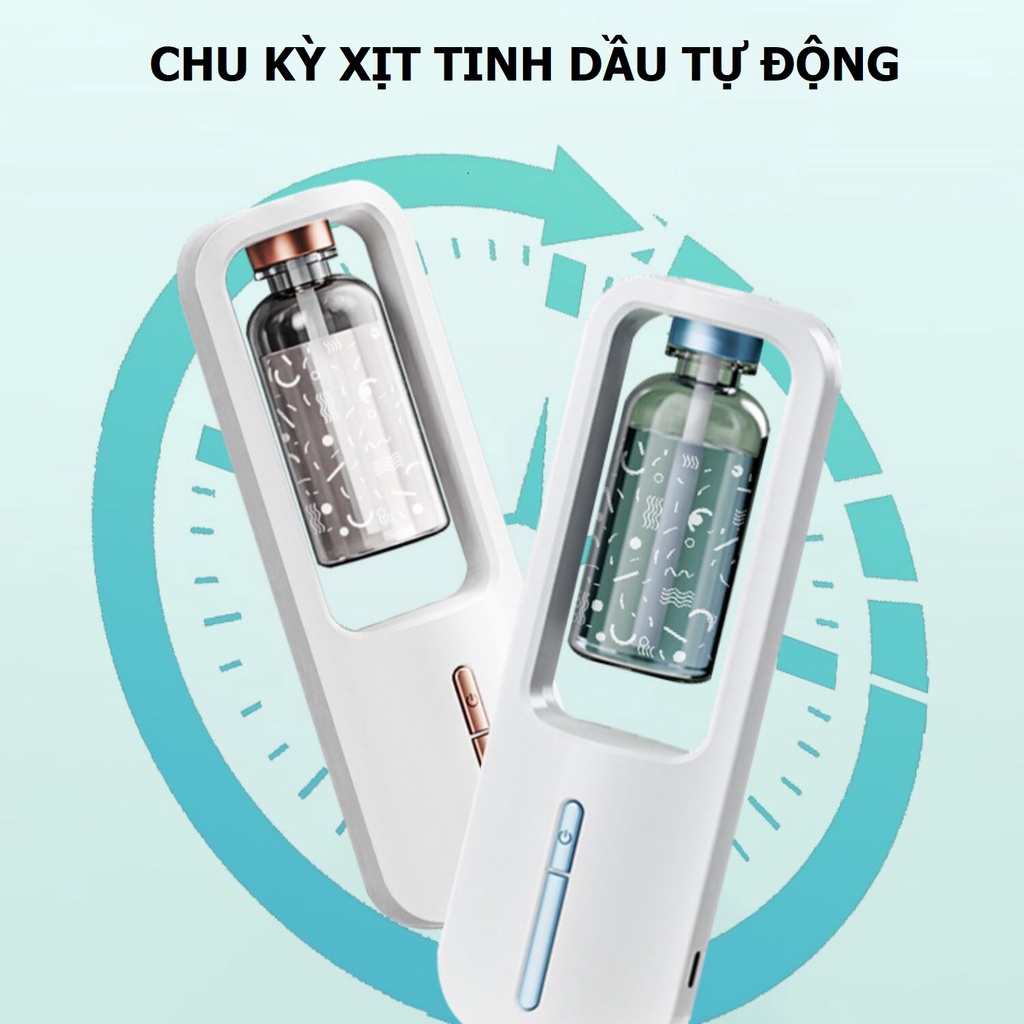 Máy xông tinh dầu tự động, sạc USB, Pin 1500mah,khuếch tán hương thơm, sạc 2 tiếng, 5 mùi hương đặc biệt