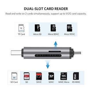 UGREEN USB-C TF + SD Card Reader with USB Power