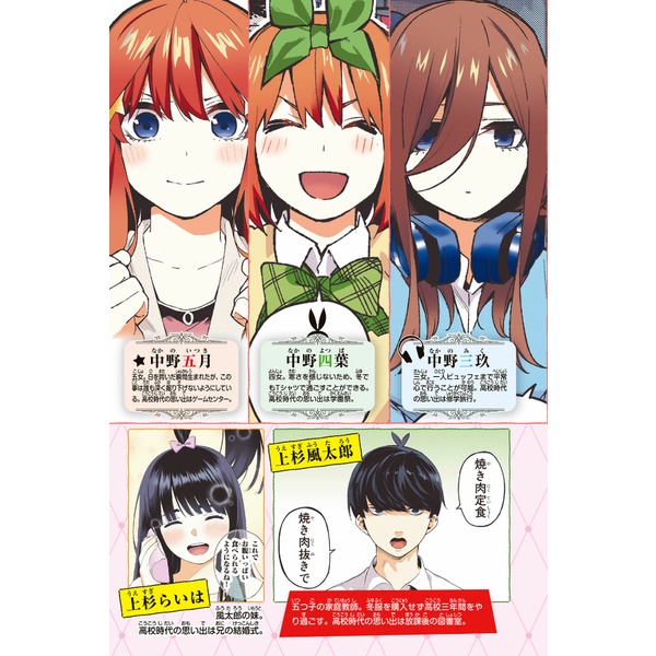 The Quintessential Quintuplets 14 - Full Color Edition