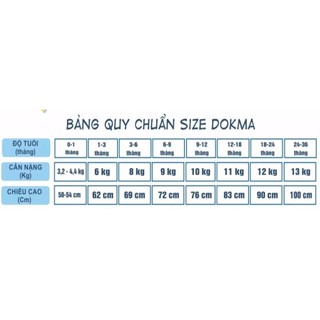 (Nhùn nhùn)Bộ Dokma sơ sinh co giãn size sơ sinh đến 6m