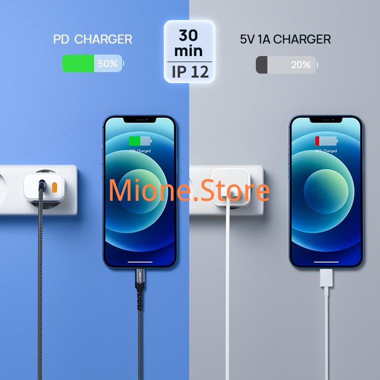 Củ sạc nhanh USB C MIONE 25W 2 cổng USB Type C PD QC 3.0 4.0 20W thích hợp cho máy tính bảng điện thoại Android