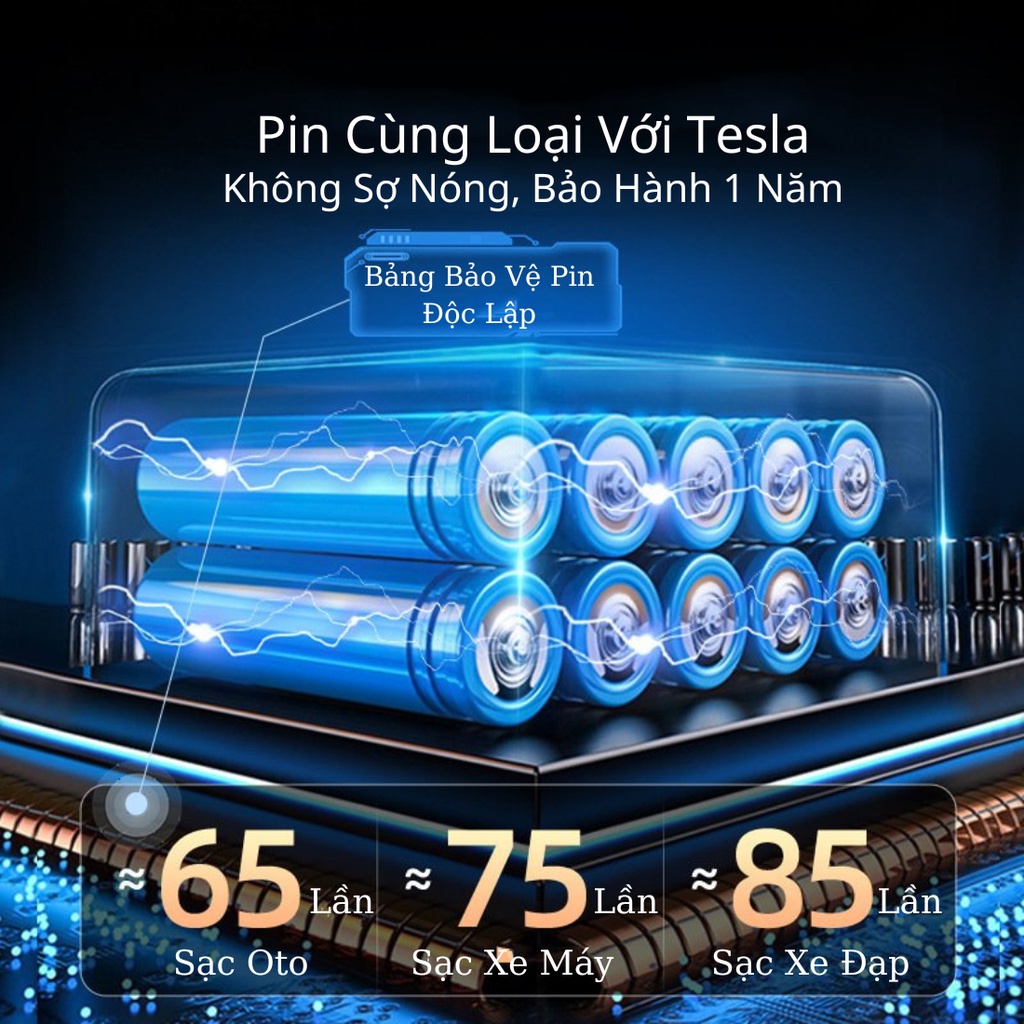 Máy Bơm Lốp Ô Tô Thông Minh Tự Ngắt Khi Đủ Áp Suất Cài Đặt, Dùng Làm Sạc Dự Phòng, Đèn Cảnh Báo Mã GD01-BOM