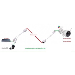 Balun chuyển đổi POE cho camera IP (Video Balun Ip)