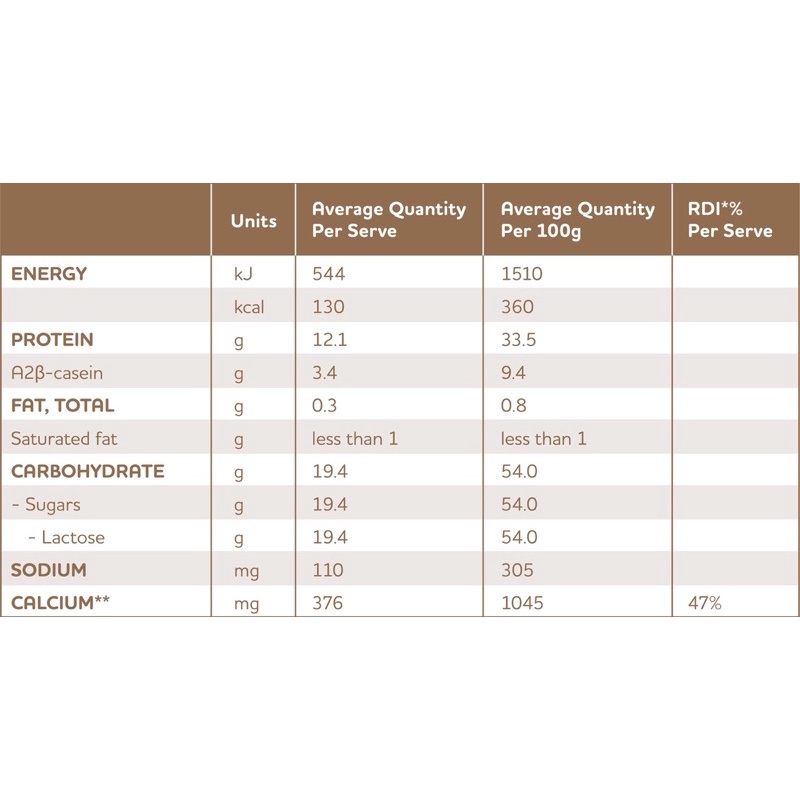 Sữa Bột Hữu Cơ Awarua Hộp 830g Vị Nguyên Kem Và Tách Kem Từ New Zealand