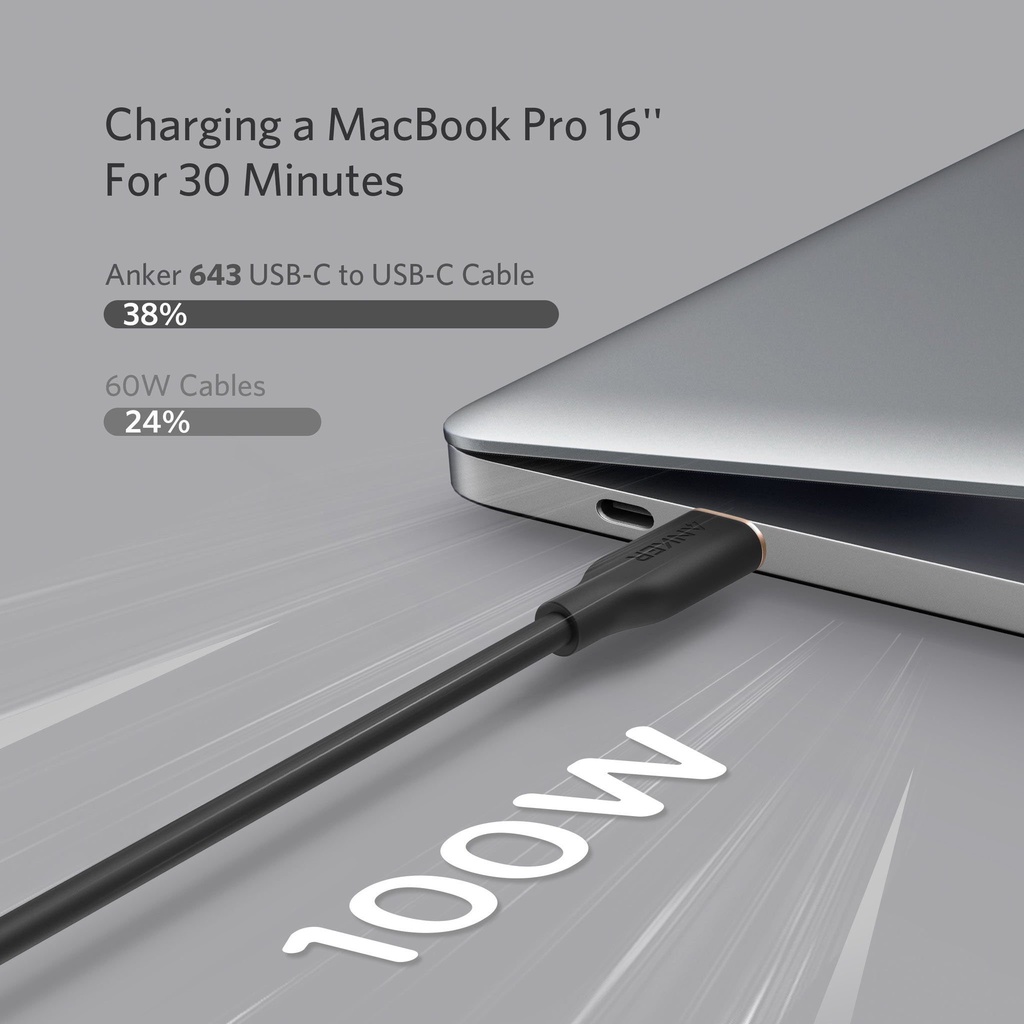 Dây sạc Anker 100W A8552 A8553 type c to c powerline III flow sạc nhanh PD laptop macbook