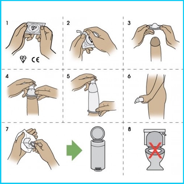 Bao cao su Durex chính hãng, Tặng ngay 3 bao khi mua hộp Ba cao su Durex