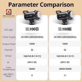 Đèn Led Godox SL100D