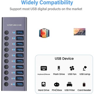 Bộ chia cổng USB 4-7-10 cổng | Hub usb 3.0
