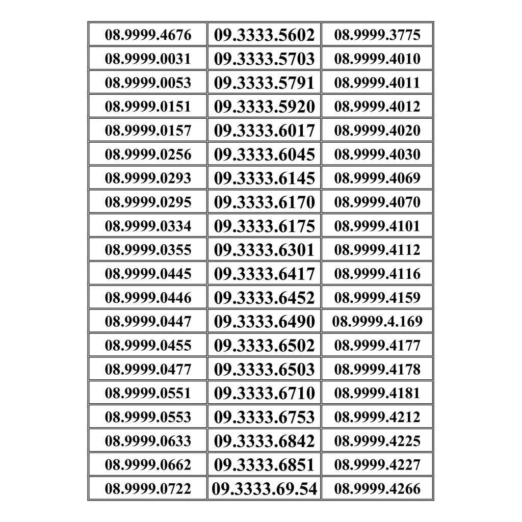 Sim số đẹp tứ quý 08.9999.xxxx - 09.3333.xxxx
