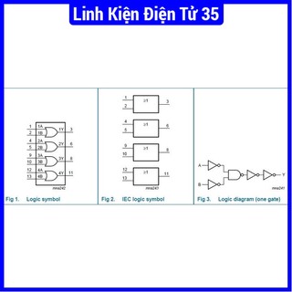 IC chức năng 74HC32 2-Input OR chân cắm DIP14