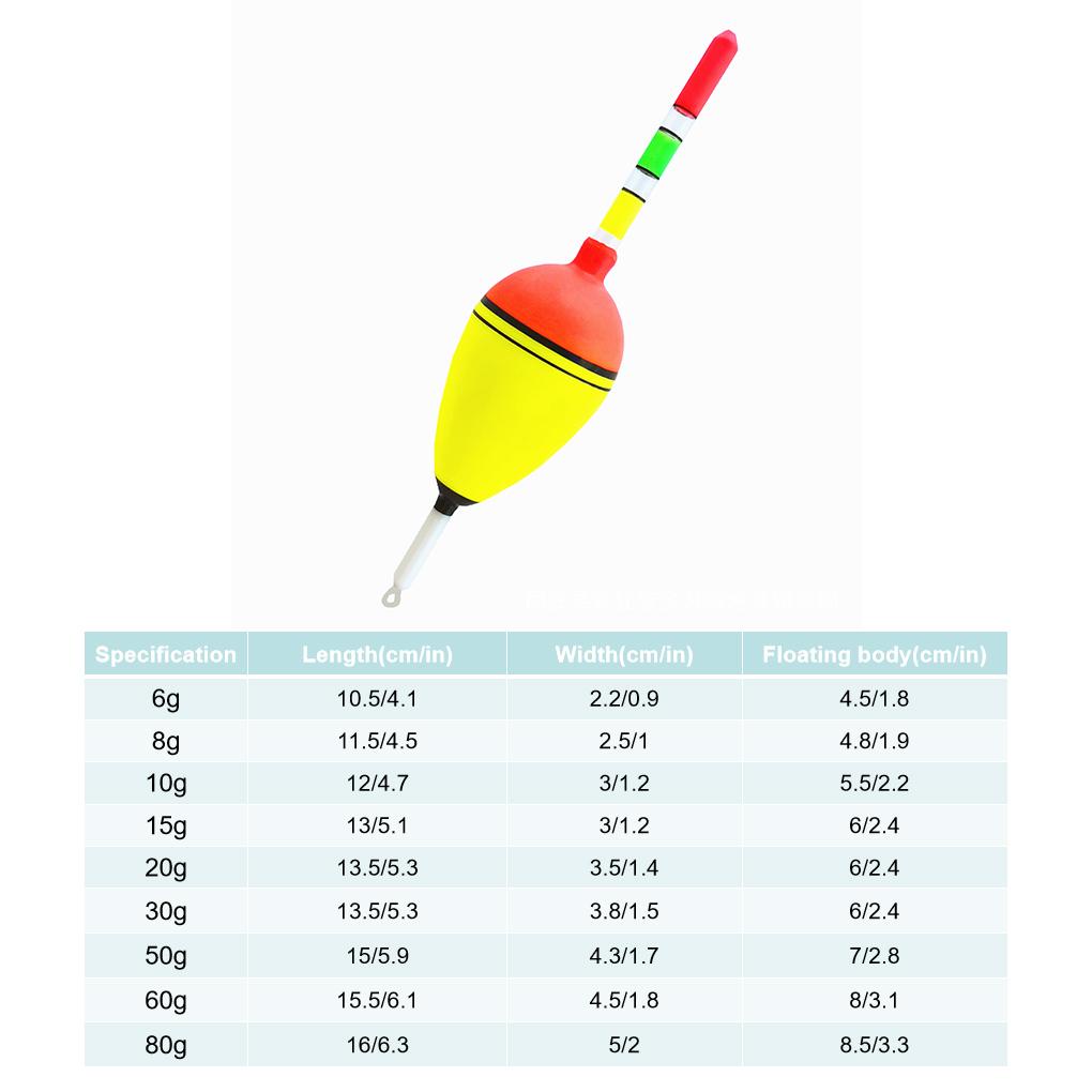 Phao Nổi Câu Cá Bằng Nhựa EVA Bền Bỉ Có Thể Tái Sử Dụng