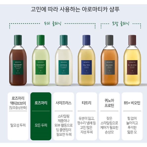 Dầu gội chăm sóc tóc và da đầu Aromatica Rosemary Scalp Scaling Shampoo 180nl, 400ml, 1000ml