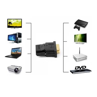 Đầu chuyển HDMI sang DVI