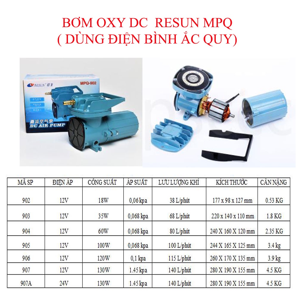Bơm oxy dùng bình ắc quy Resun 12/24v