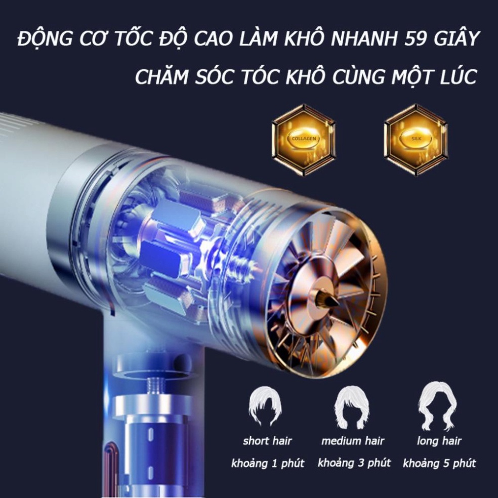 Máy sấy tóc 2 chiều nóng lạnh công suất lớn Concept, máy sấy tóc ion âm, chăm sóc tóc mềm mượt-CN29