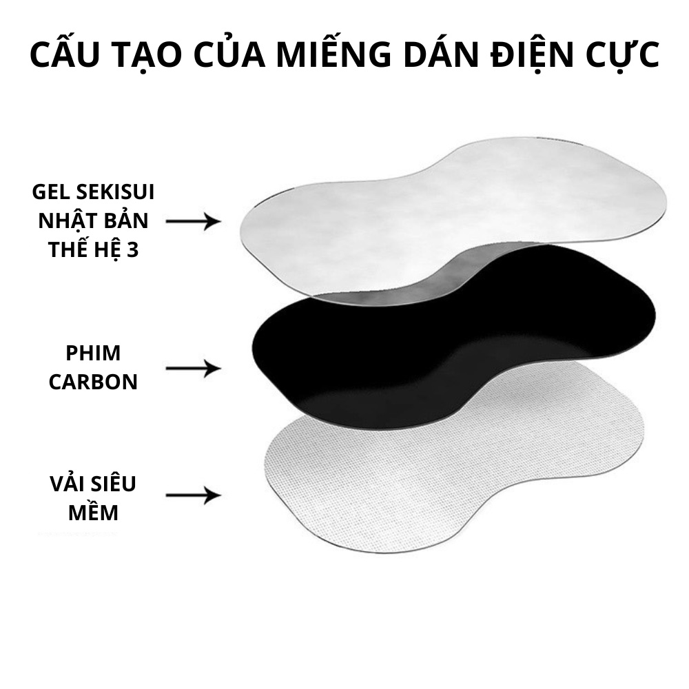 Combo Miếng Dán Điện Cực Của Máy Massage Châm Cứu Chân Và Toàn Thân Bằng Xung Điện Nevato NVE1310