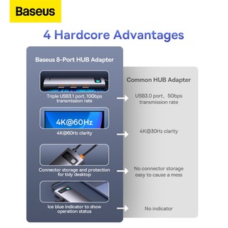 Hub Mở Rộng Baseus StarJoy Cho Laptop | HDMI 4K@60Hz, Sạc Nhanh PD 100W