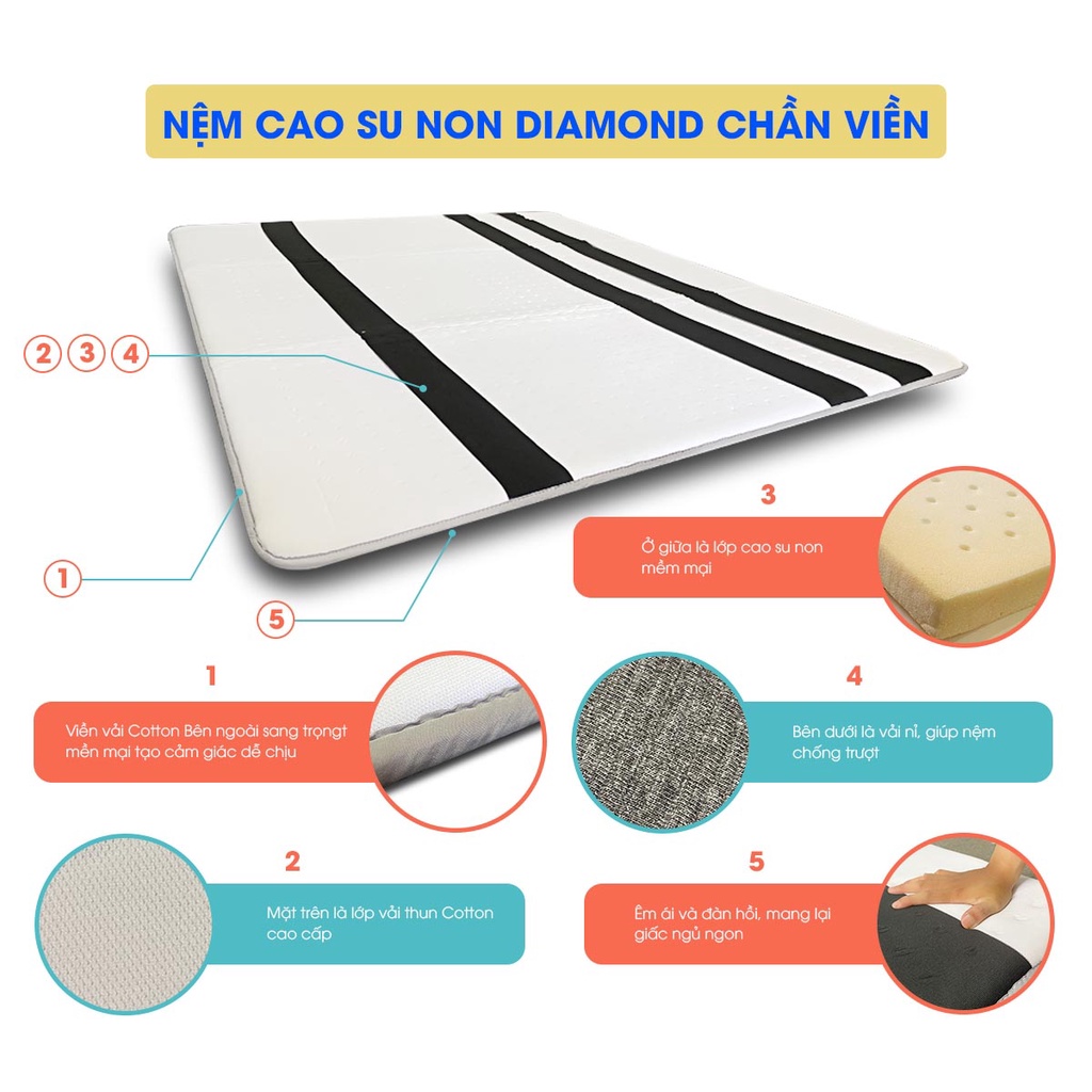 Nệm cao su non chần viền Diamond - Dày 3cm - Phạm Thanh [Đủ size] - Bảo hành 02 năm