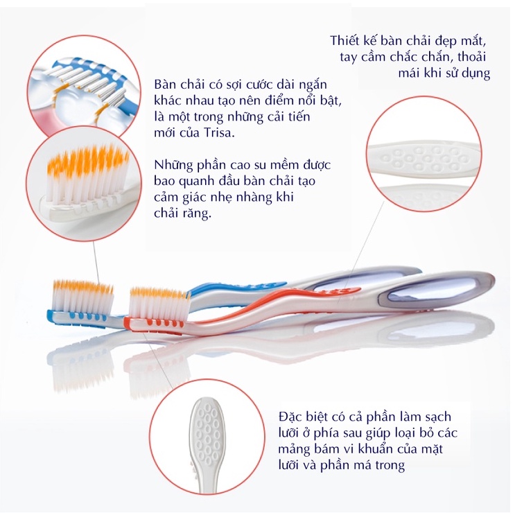 Combo 2 Vỉ Đôi Bàn Chải Đánh Răng Lông Tơ Siêu Mềm Trisa Pro Interdental Duo