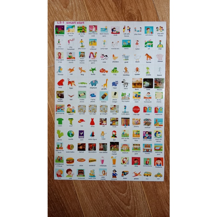 Trọn bộ Sticker từ vựng tiếng anh Smart star từ lớp 1 đến lớp 5 , giáo cụ dạy học khối tiểu học.